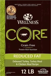 Wellness Core Grain-Free Reduced Fat Recipe